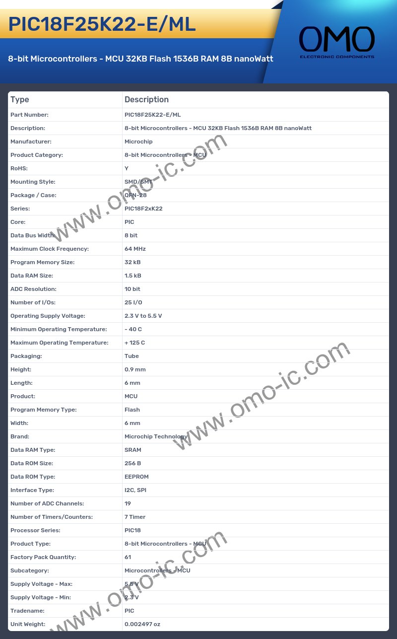 PIC18F25K22-E/ML
