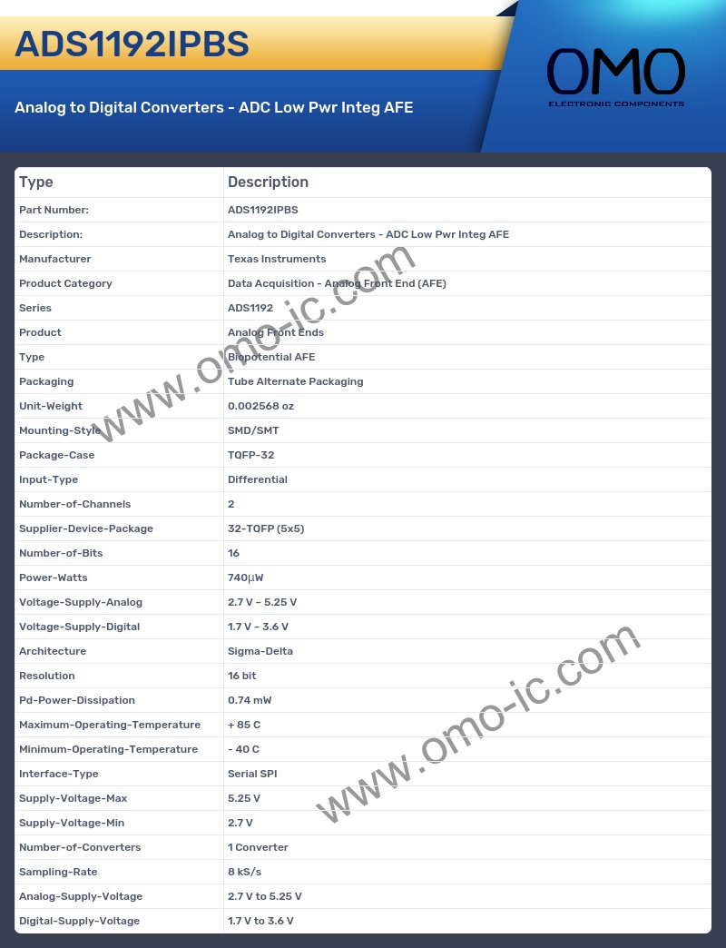 ADS1192IPBS