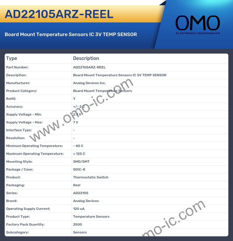AD22105ARZ-REEL