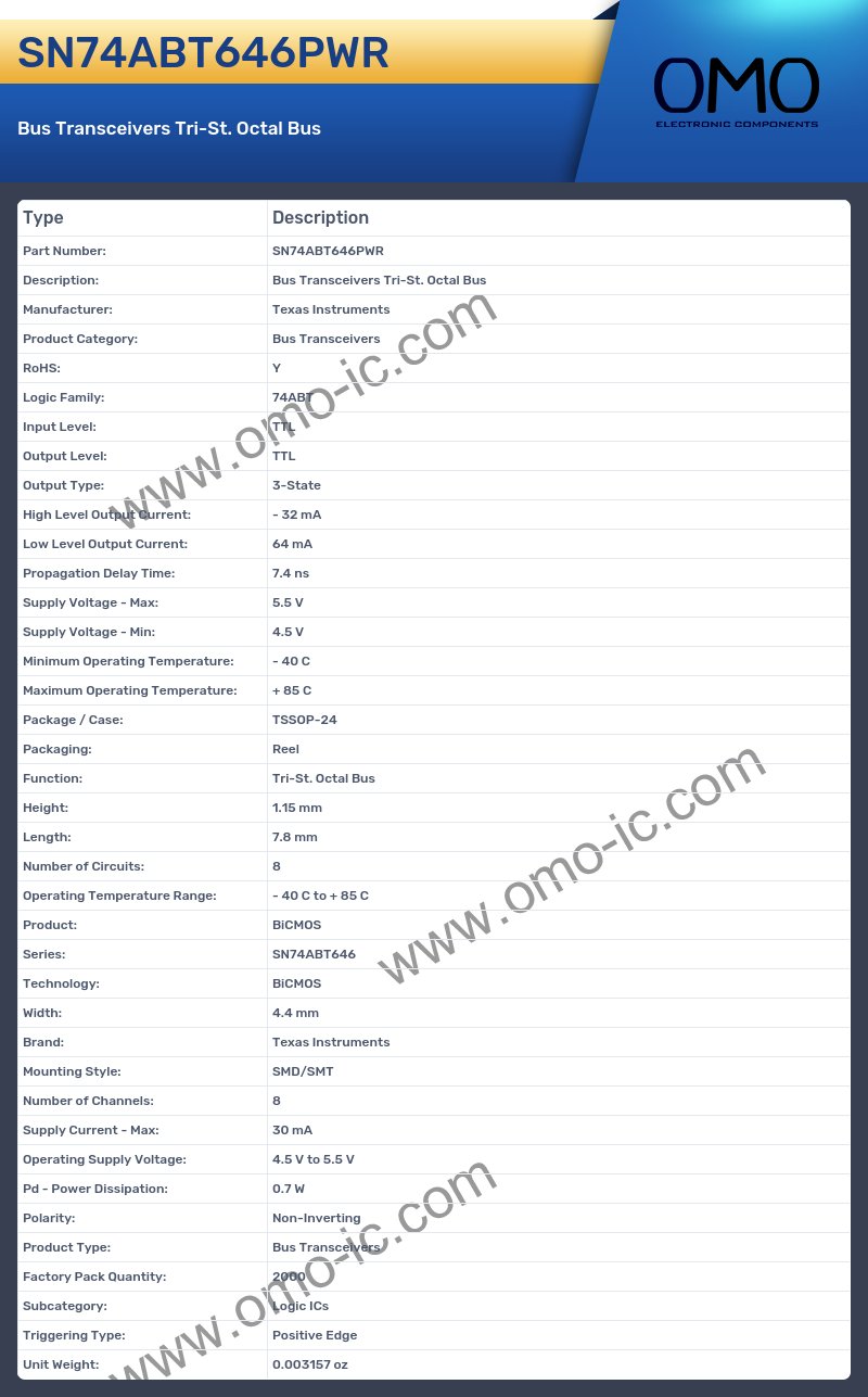 SN74ABT646PWR