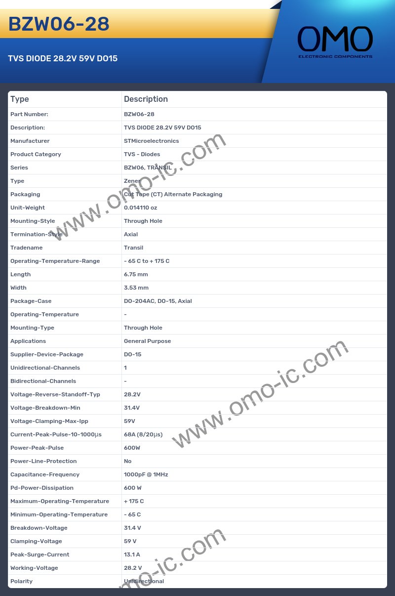 BZW06-28