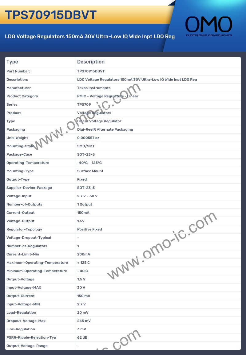 TPS70915DBVT