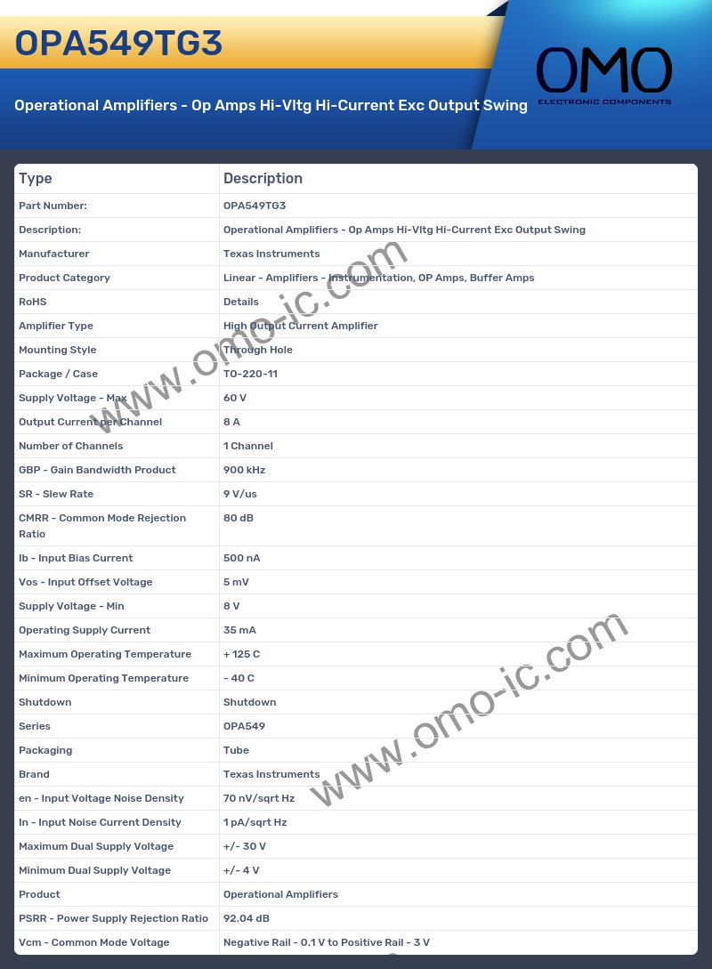 OPA549TG3