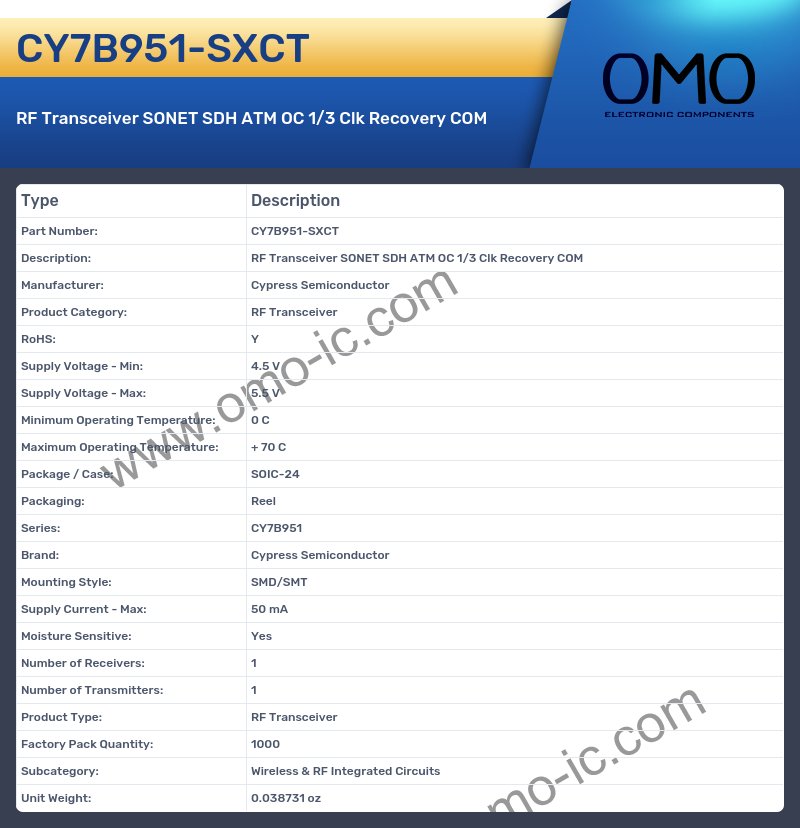 CY7B951-SXCT