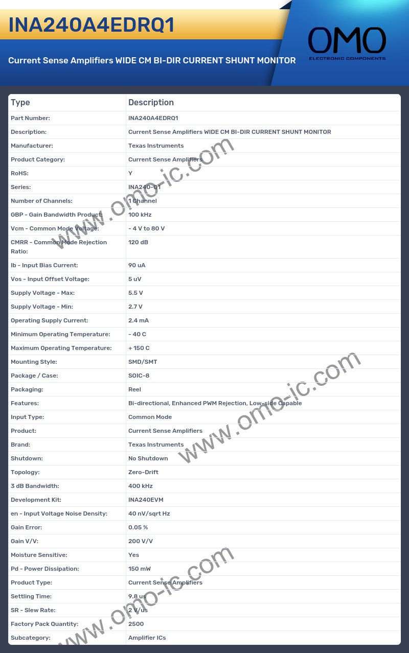 INA240A4EDRQ1