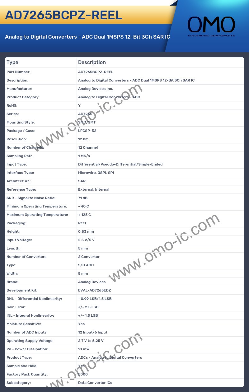 AD7265BCPZ-REEL