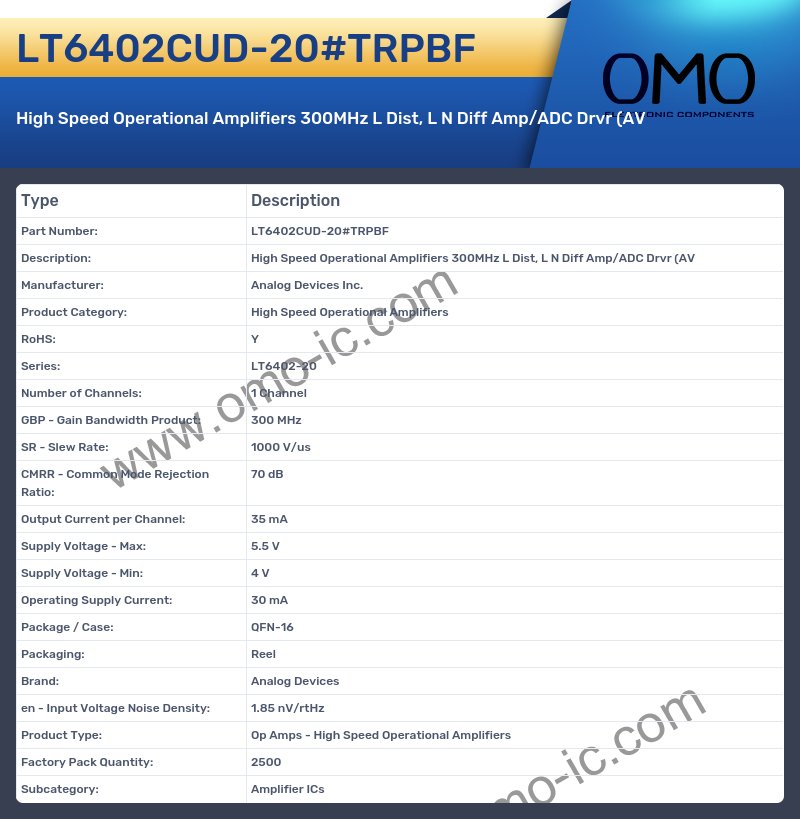 LT6402CUD-20#TRPBF