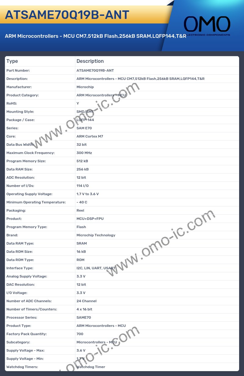 ATSAME70Q19B-ANT