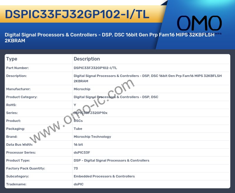 DSPIC33FJ32GP102-I/TL