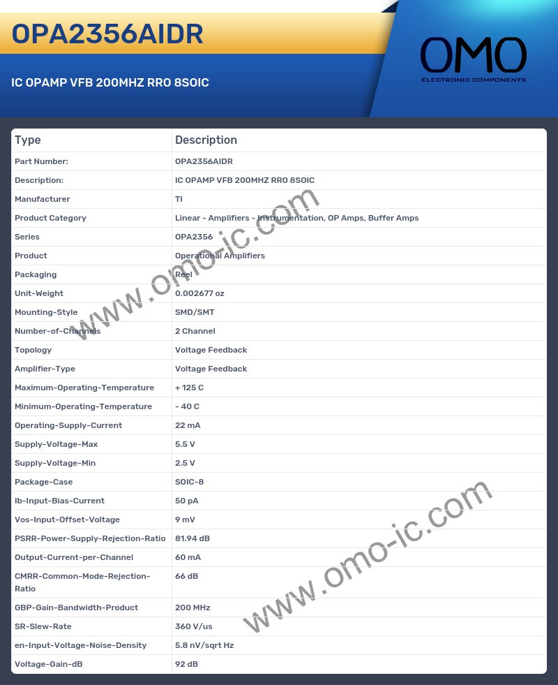 OPA2356AIDR