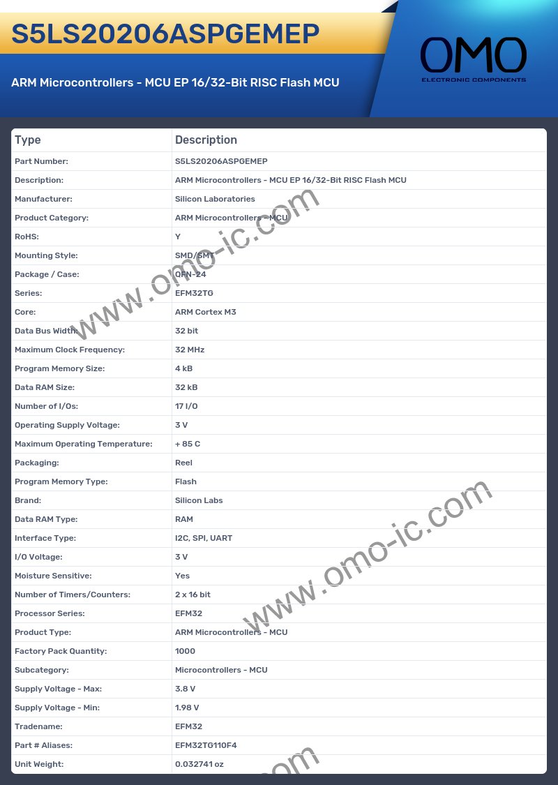 S5LS20206ASPGEMEP