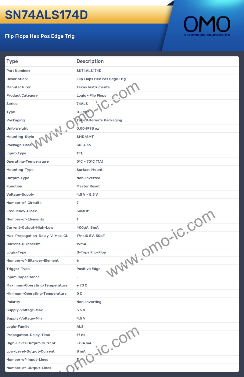 SN74ALS174D