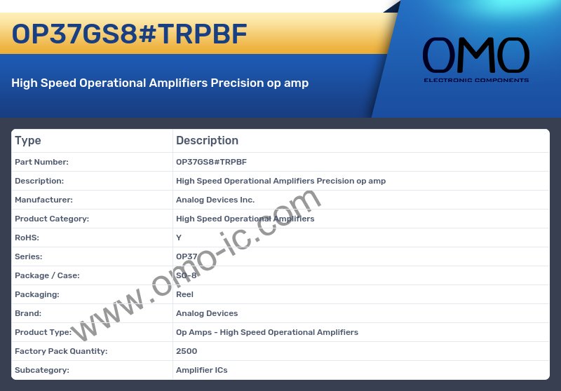 OP37GS8#TRPBF
