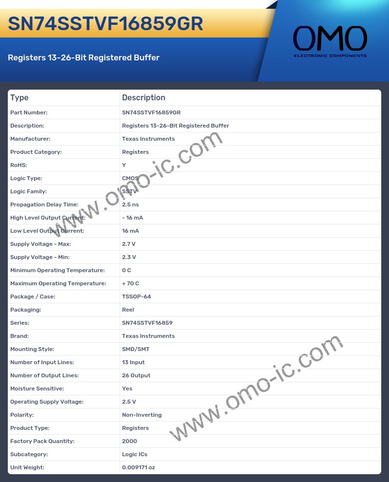 SN74SSTVF16859GR