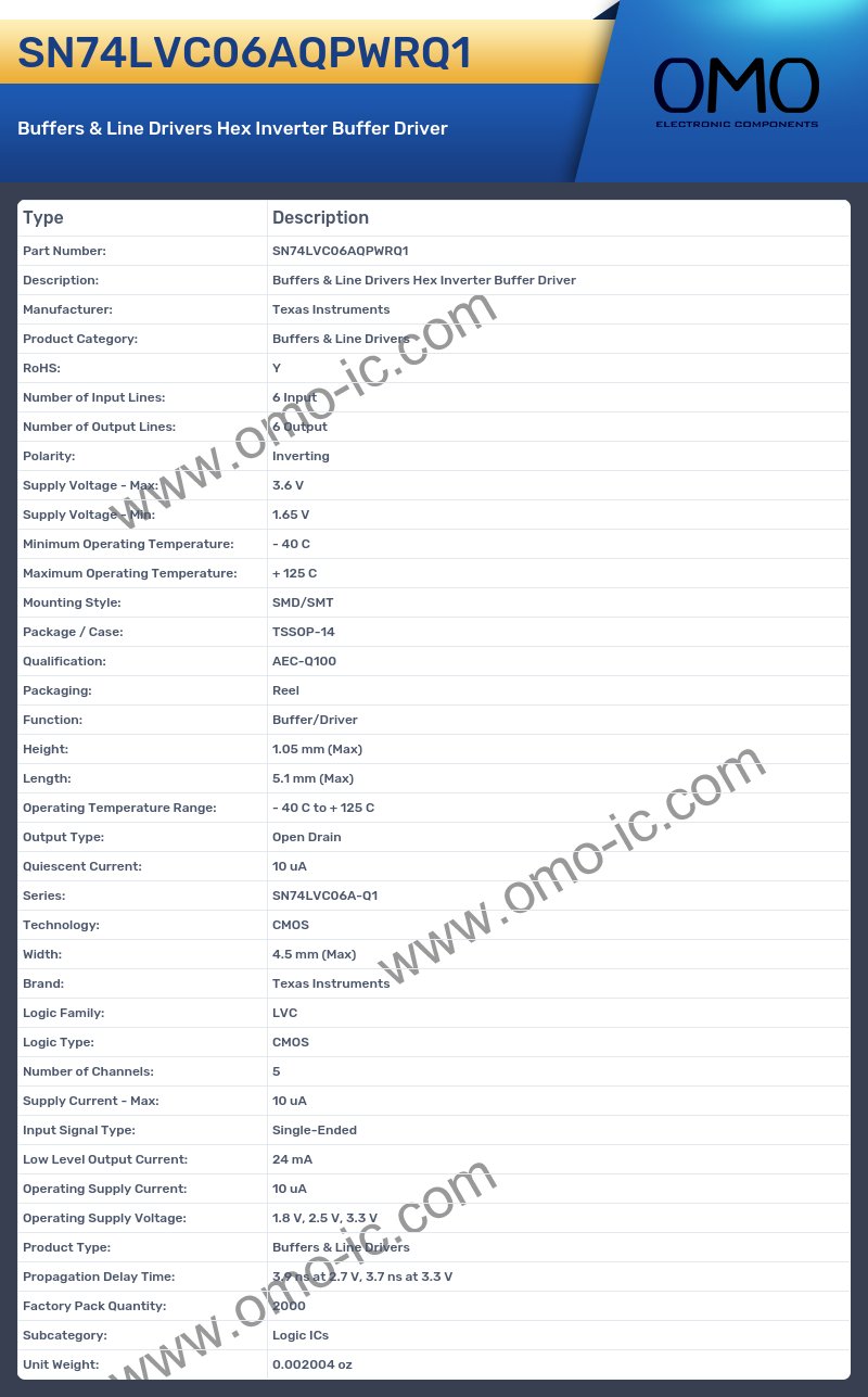 SN74LVC06AQPWRQ1