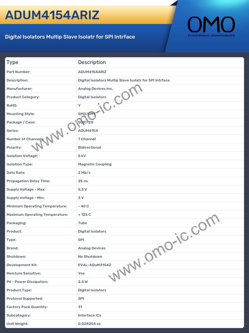 ADUM4154ARIZ
