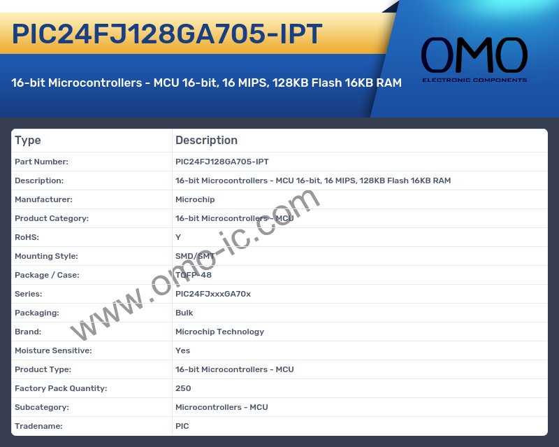 PIC24FJ128GA705-IPT