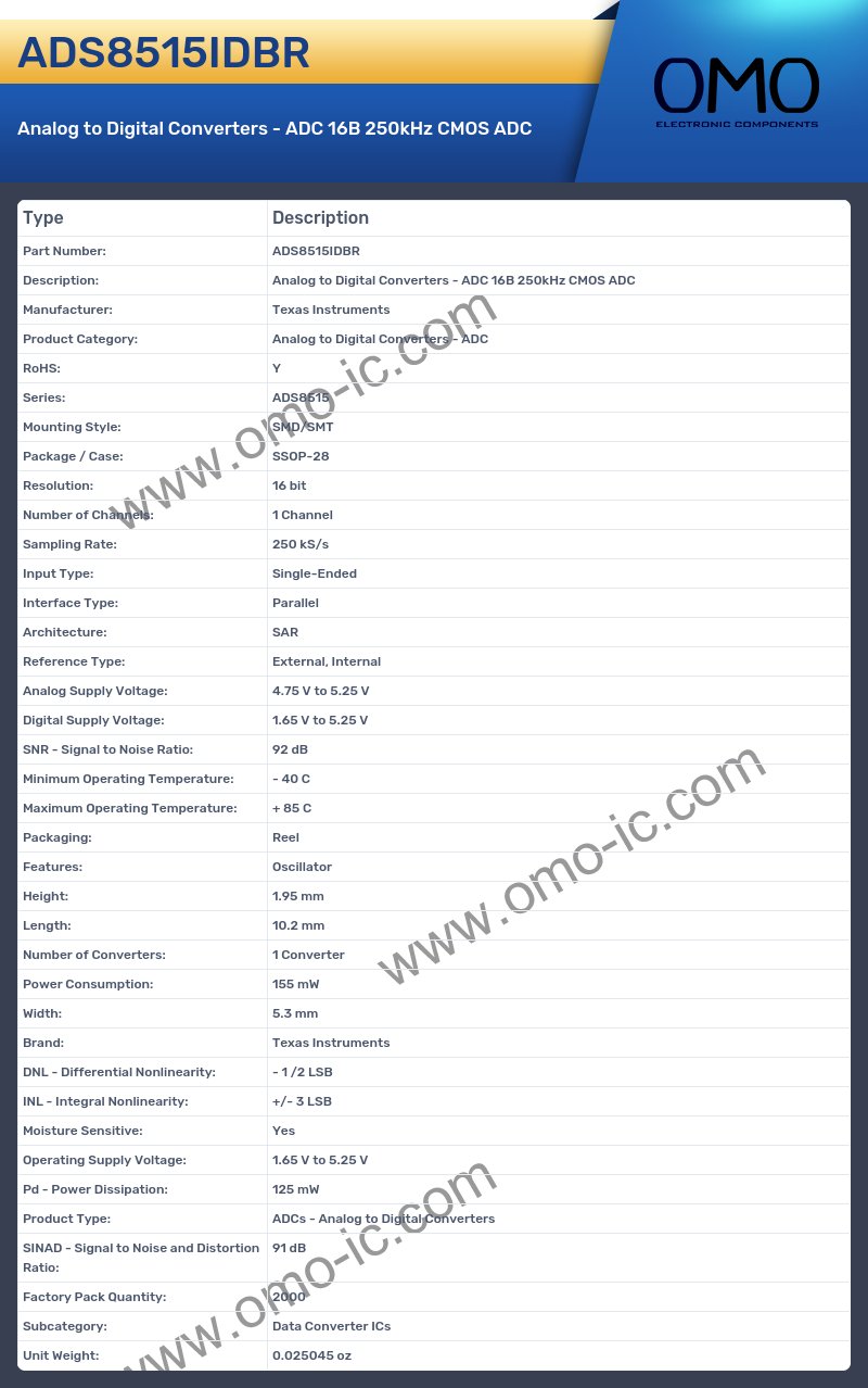 ADS8515IDBR