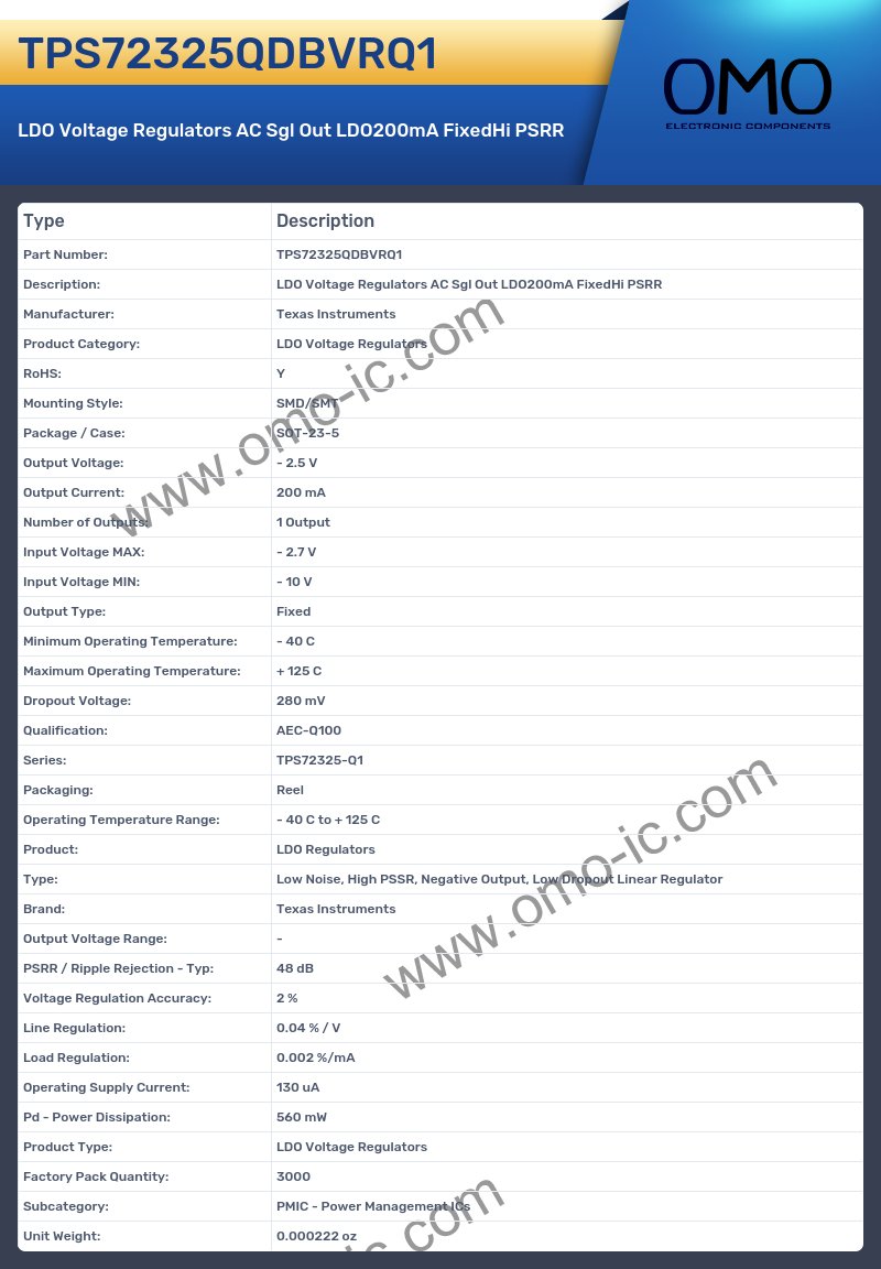 TPS72325QDBVRQ1