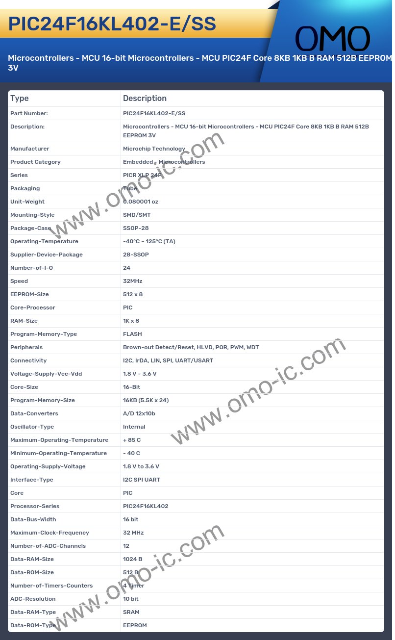 PIC24F16KL402-E/SS