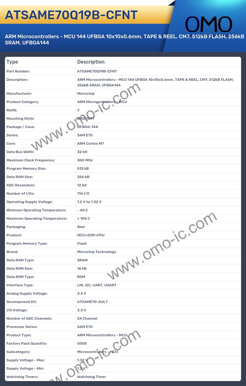 ATSAME70Q19B-CFNT