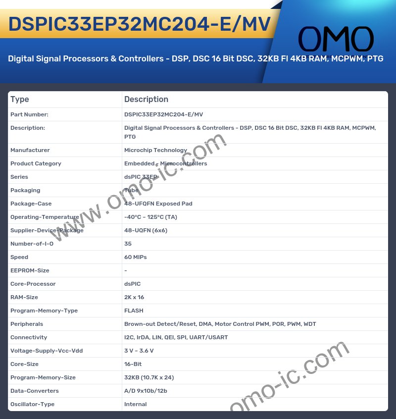 DSPIC33EP32MC204-E/MV