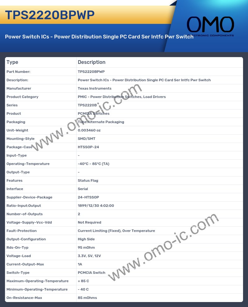 TPS2220BPWP