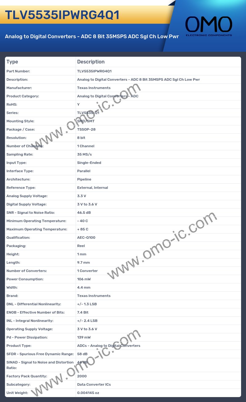 TLV5535IPWRG4Q1
