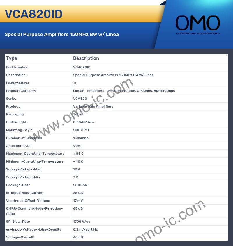 VCA820ID