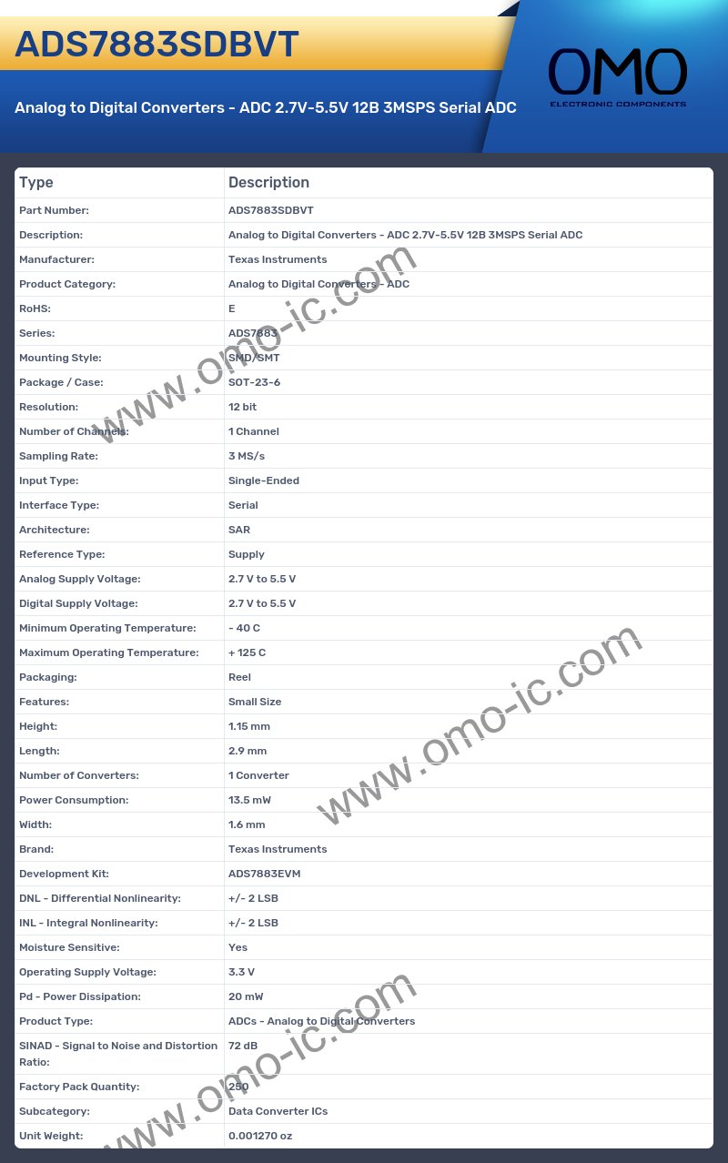 ADS7883SDBVT