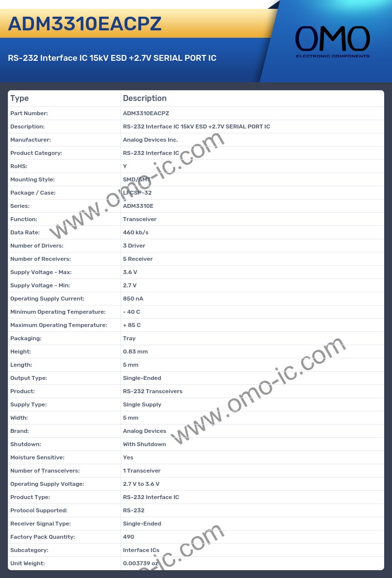 ADM3310EACPZ