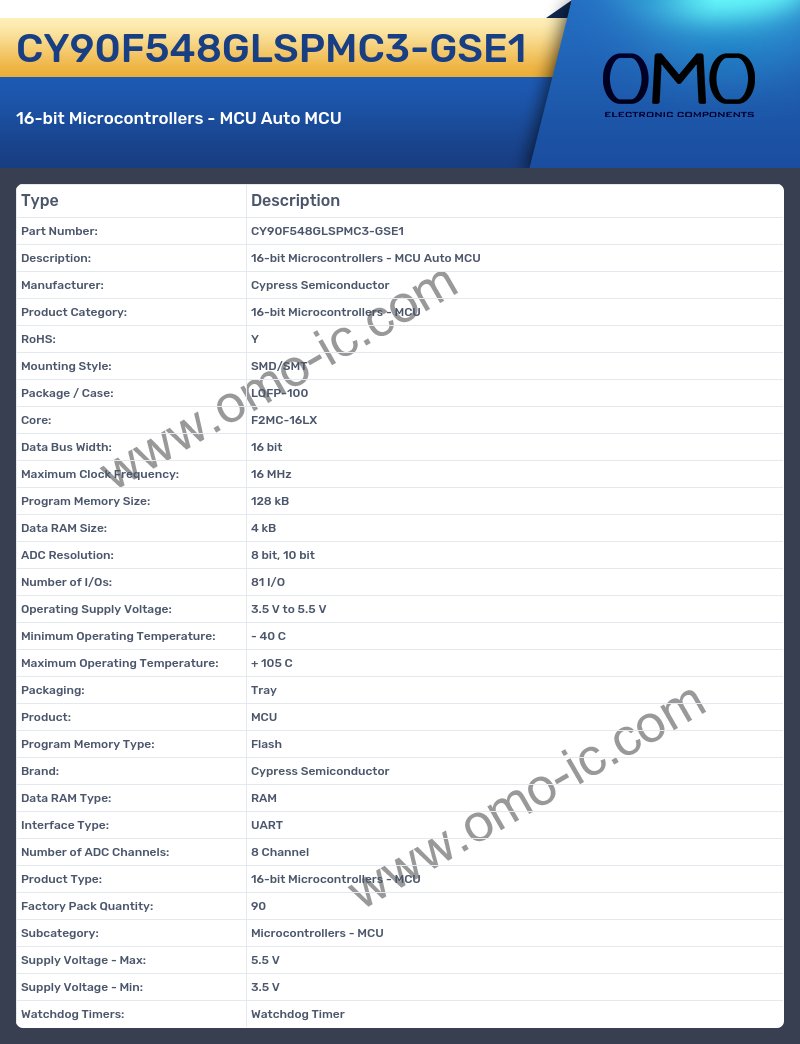 CY90F548GLSPMC3-GSE1