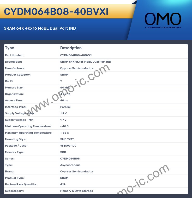 CYDM064B08-40BVXI