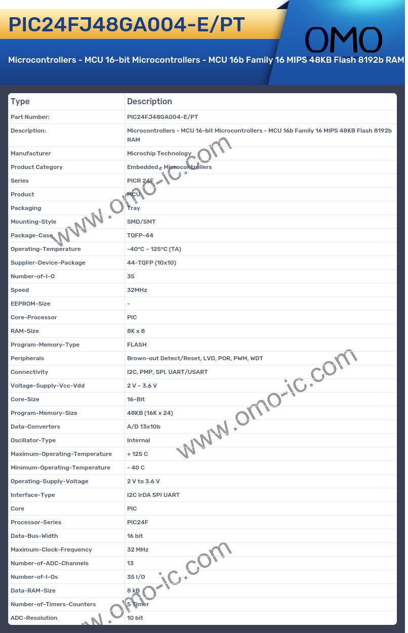 PIC24FJ48GA004-E/PT