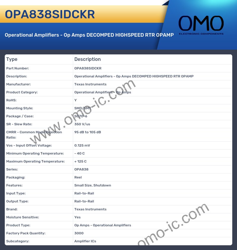 OPA838SIDCKR