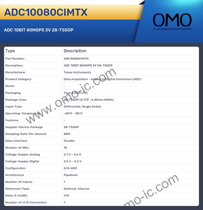 ADC10080CIMTX