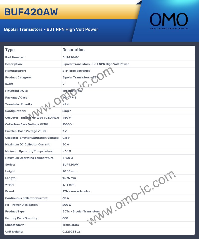 BUF420AW