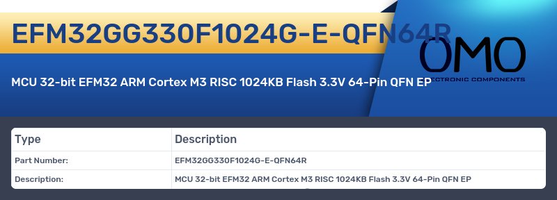 EFM32GG330F1024G-E-QFN64R