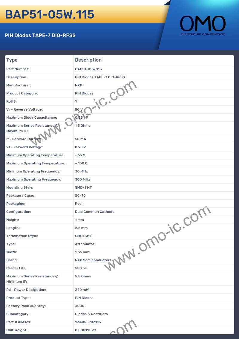 BAP51-05W,115