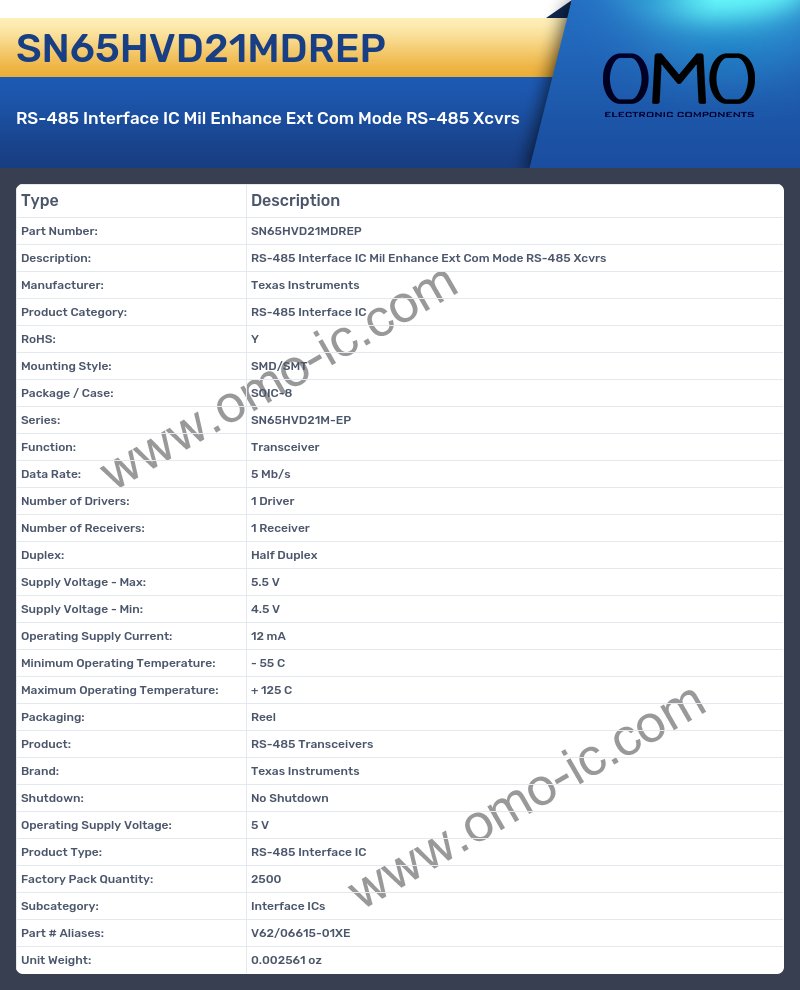 SN65HVD21MDREP