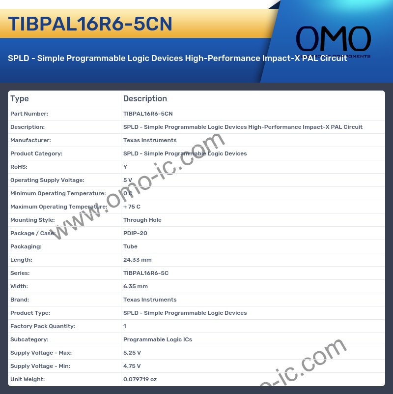 TIBPAL16R6-5CN