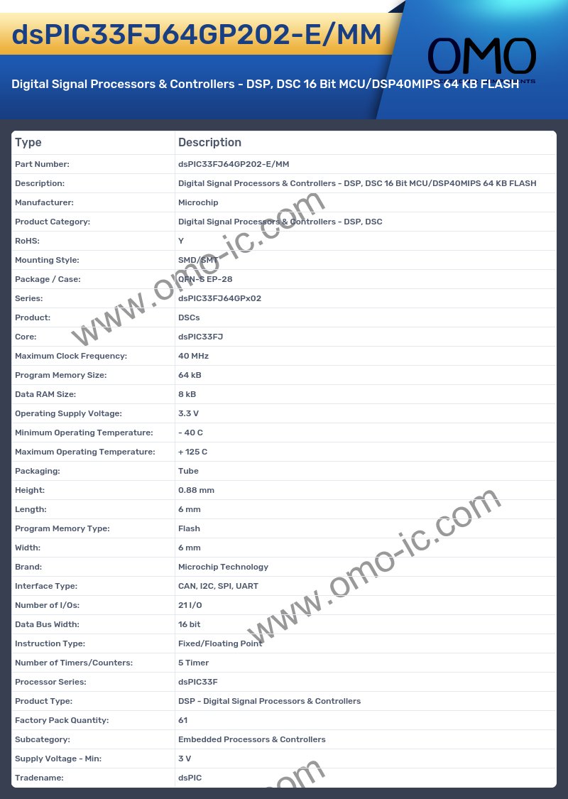 dsPIC33FJ64GP202-E/MM
