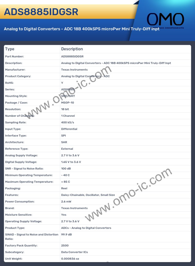 ADS8885IDGSR