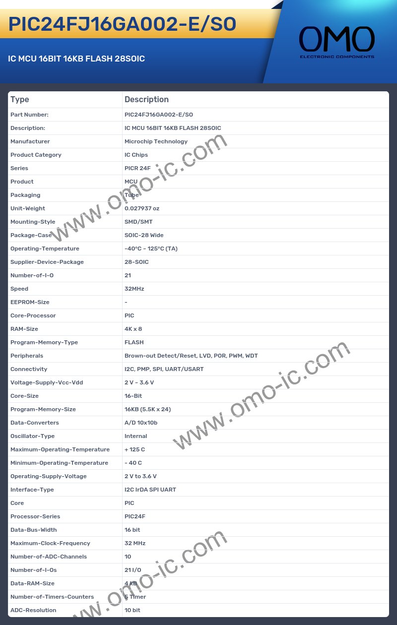 PIC24FJ16GA002-E/SO
