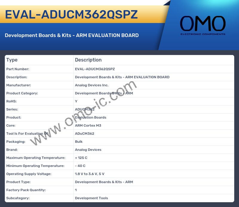 EVAL-ADUCM362QSPZ