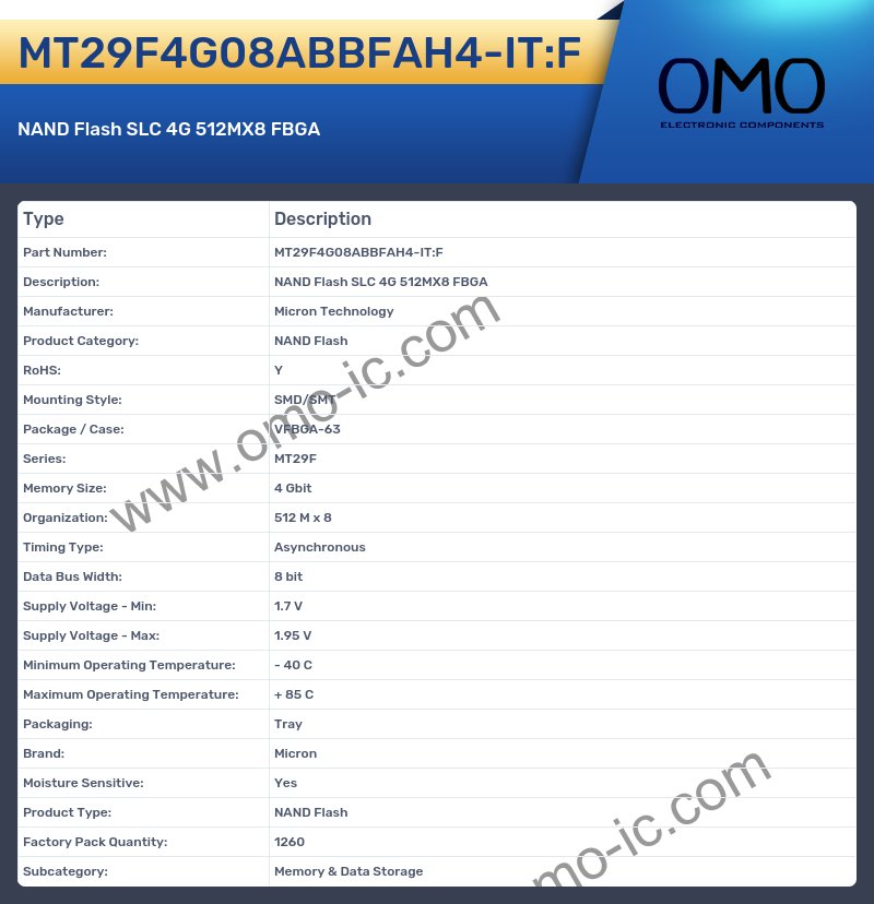 MT29F4G08ABBFAH4-IT:F