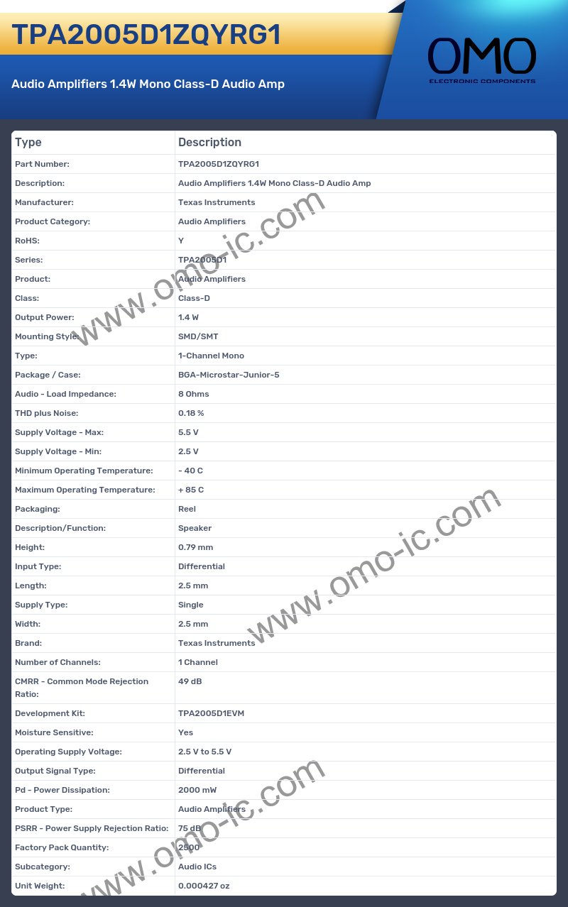 TPA2005D1ZQYRG1