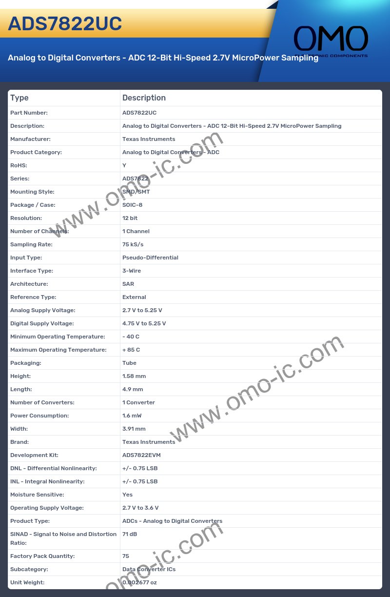 ADS7822UC
