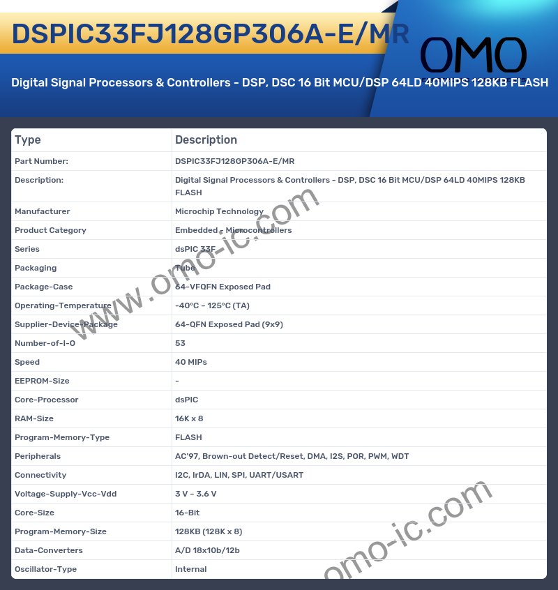 DSPIC33FJ128GP306A-E/MR