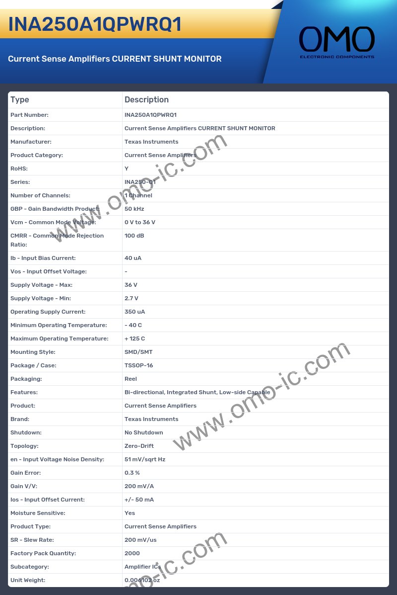 INA250A1QPWRQ1